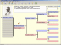 Ahnenblatt - Genealogy Software