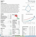 Screenshot of Stock Analyzer BC2a