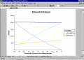 Screenshot of Billing Model Excel 40