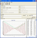 Screenshot of Equation  Plotter - EqPlot 1.3.8