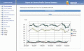 Screenshot of Nihuo Web Log Analyzer for FreeBSD 4.06