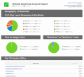 Screenshot of Backlink Analysis Report 2.0
