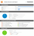 Screenshot of Website SEO Report. Full Onpage Audit 2.0