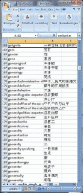 Screenshot of Dictionary English Chinese simplified 1.5