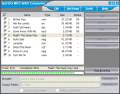 Screenshot of ImTOO MP3 WAV Converter 2.1.79.0302