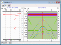 View and comment GPR profiles.