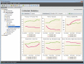 Screenshot of EMS SQL Administrator for SQL Server 1.3