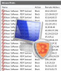 Screenshot of RDP Sentinel 1.0