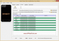 Screenshot of SP Flash Tool 5.1524.00