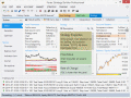Screenshot of Forex Strategy Builder Professional 3.5