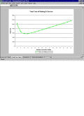 Screenshot of Queuing Model Excel 30
