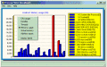 Screenshot of Process Meter 1.05
