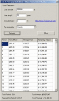 Screenshot of Loan & Mortgage Calculator 1.2