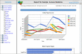 Screenshot of WebLog Expert 5.8