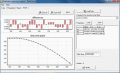 Screenshot of Regression Analysis - DataFitting 1.7.4