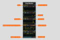 Just monitor ping to desired servers.