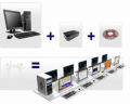 MultiSeat Linux desktop virtualization