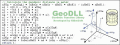 GeoDLL - Geodetic Software Development Kit