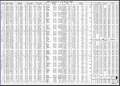 Screenshot of 2011 Nautical Almanac 2011