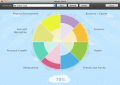 Free desktop client for Wheel Of Life