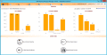 Active Directory Reporting and Management