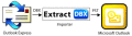 DBX to Outlook Conversion utility