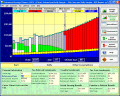 Quick. Simple. Visual retirement savings planner.