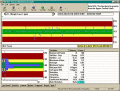 An intuitive SQC/SPC and Event Analysis tool