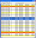 A free real-time log file monitoring tool