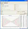 Eqplot plots 2D graphs of complex equations.