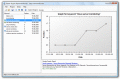 Sytem Monitoring Software