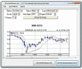 Screenshot of 1-2-3 StockBuddy DayTrading DayTrader Software! 9.0