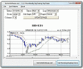 1-2-3 StockBuddy DayTrading DayTraderThi