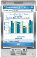 Manco.Chart for CF adds charts to the .NET CF