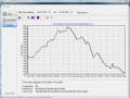 Screenshot of Cheapest Oil Home Heat Utility 1.00