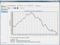 Home Heating oil UK price tracker and utility