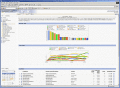 Real-time website analytics reporting server