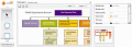 Flash component for diagrams building