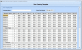 Screenshot of Excel Profit and Loss Projection Template Software 7.0