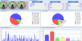 Top network monitoring tool for administrator