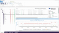 Flexible Network/System Monitoring Software