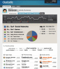 Screenshot of Qustodio Free Parental Control 2013 1.120.2