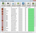 Hide IP with high anonymous private proxies