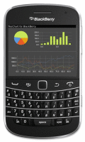 Charting Library for Blackberry mobile device