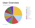 Screenshot of EMonit Employee Monitor 3.0.0.2