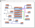 Visual Live Data Binding for Delphi VCL/FMX