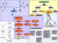 Advanced diagramming and scheduling controls.