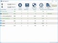 Professional network monitor and controller