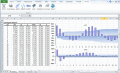 Excel add-in for time series and statistics