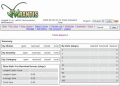 Webuzo for Mantis Bug Tracker